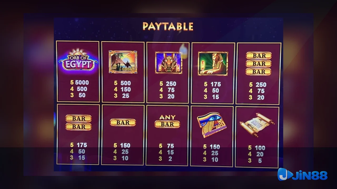 Cách kiểm tra nguồn trước khi đọc nội dung Casino – bản đối chiếu trước khi liên hệ hỗ trợ cho người muốn tự kiểm tra